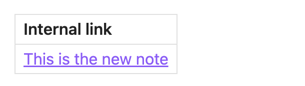 A table with one columns, with 'This is the new note' correctly showing as the link text.